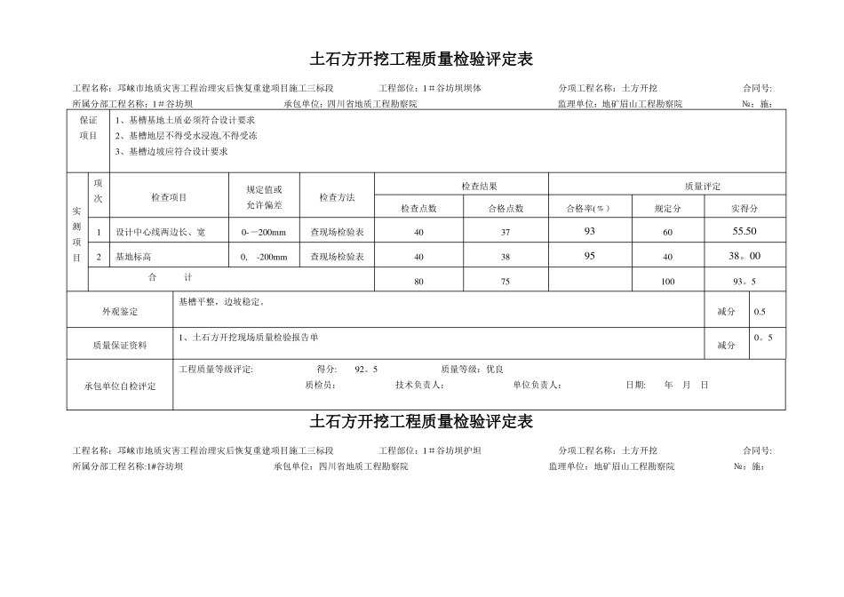分项工程质量检验评定表土方开挖_第1页