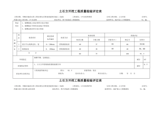 分项工程质量检验评定表土方开挖