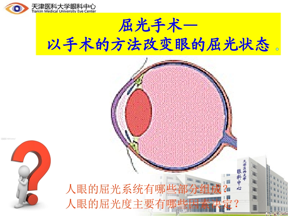 屈光手术的发展及基本理论_第2页