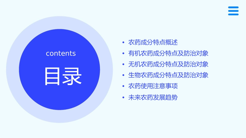 常见农药成分特点及防治对象课件_第2页