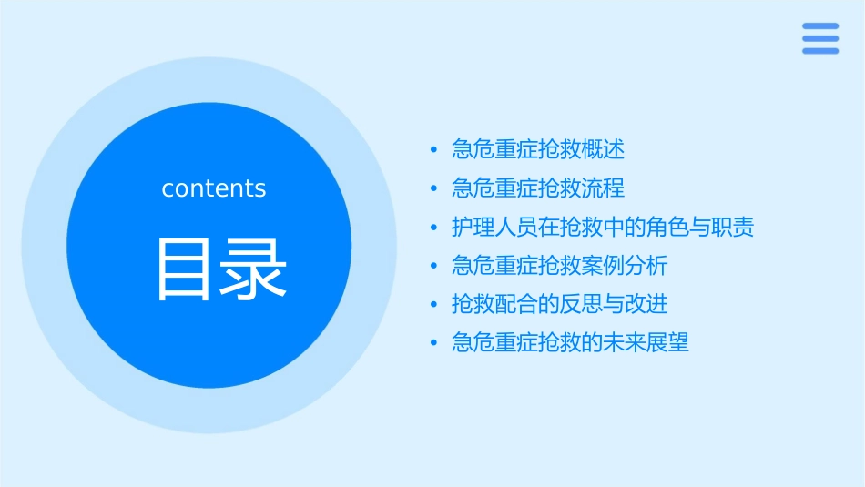 急危重症抢救配合心得护理课件_第2页