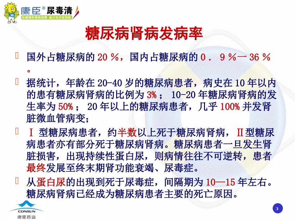 尿毒清颗粒PPT_第3页