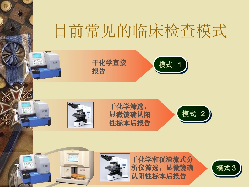 尿检分析结果的解释_第3页