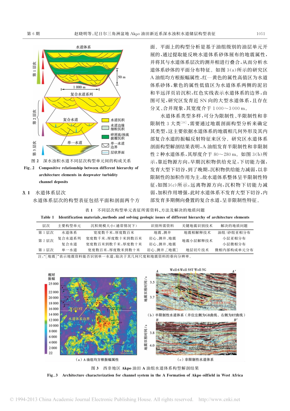 尼日尔三角洲盆地Akpo油田新近系深水浊积水道储层构型表征_第3页