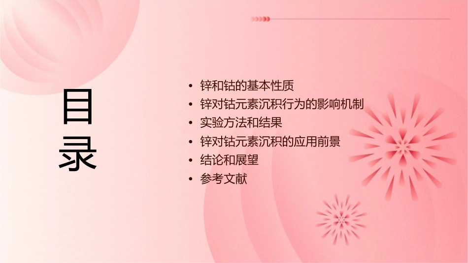 锌对钴元素沉积行为的影响刘德庆课件_第2页