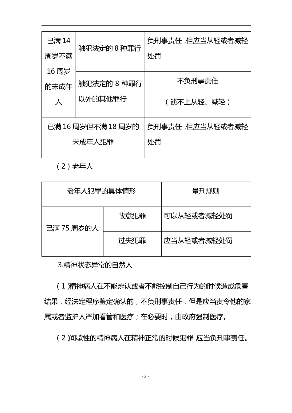 黄金考点-经济法基础_第3页