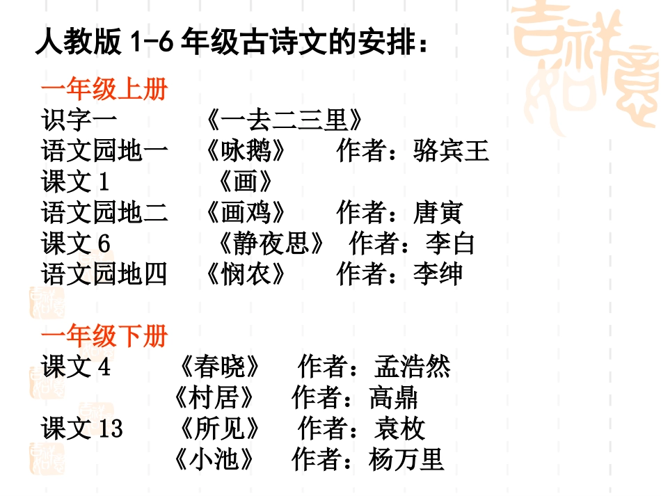 小学古诗词教学的基本策略(南宁骨干2016.1115)剖析_第2页