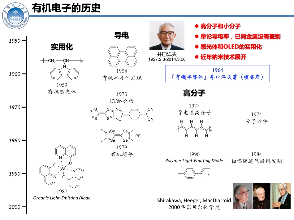 小分子光电功能材料与器件-2014_第3页