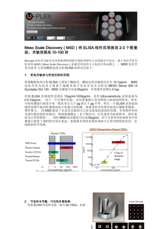 将ELISA的线性范围提高2-3个数量级,灵敏度提高10-100倍
