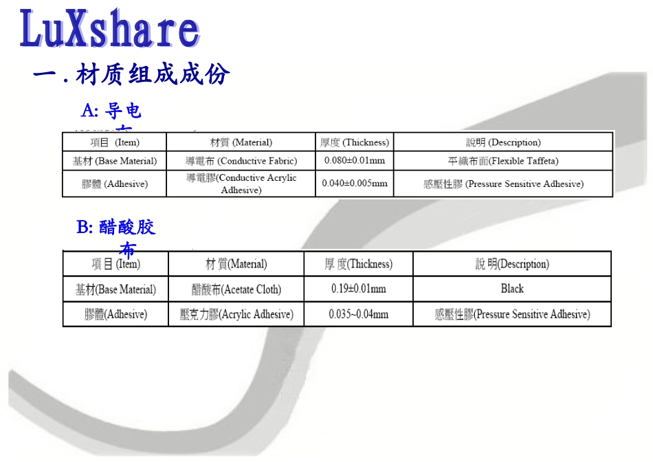 导电布,醋酸胶布特性说明_第2页
