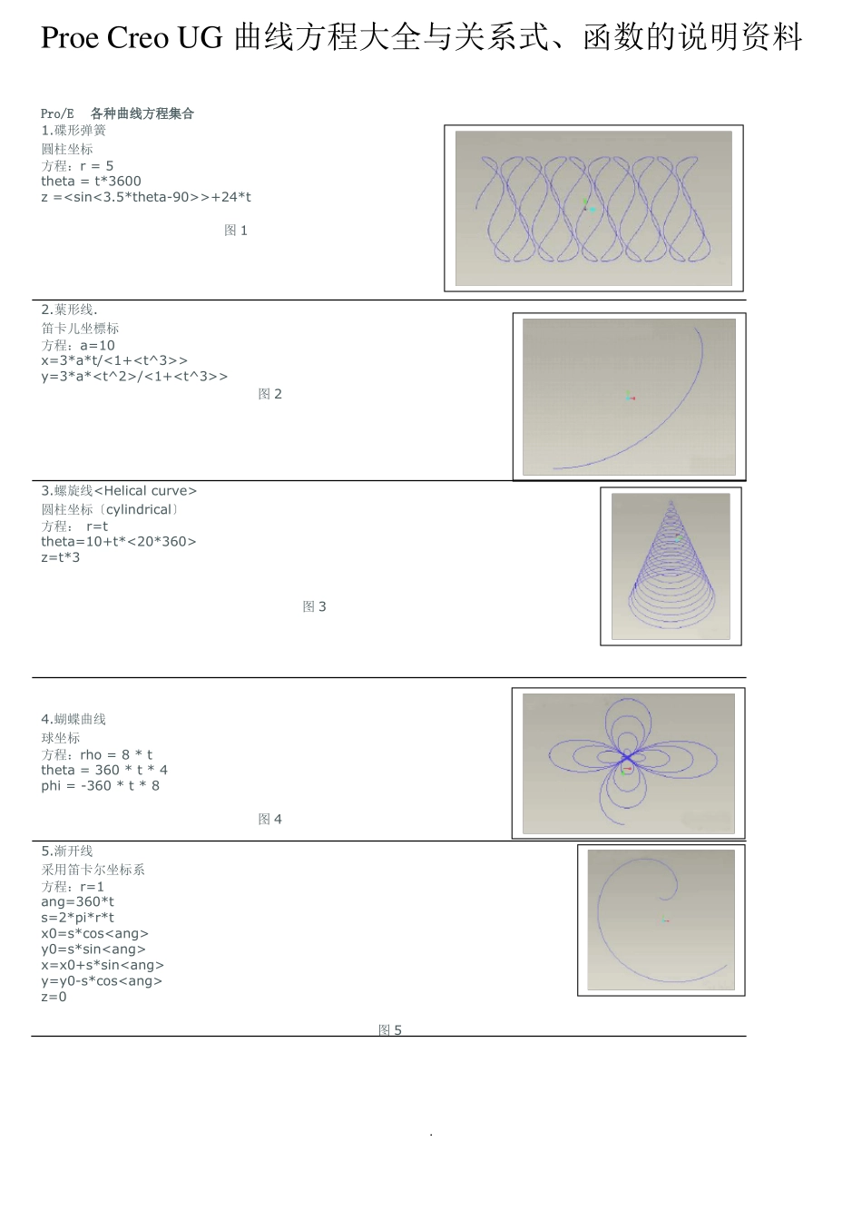 Proe-Creo-UG曲线方程大全及关系式函数的说明资料_第1页