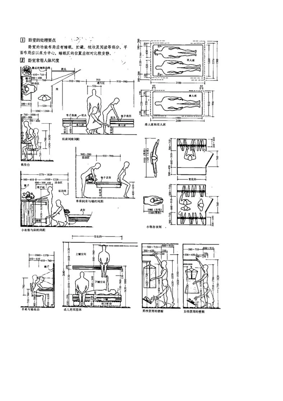 室内常用家具尺度图_第3页