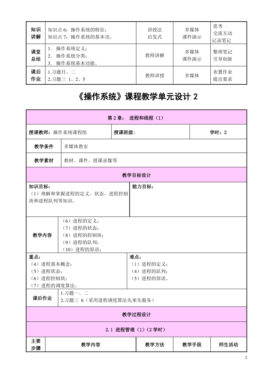 操作系统教案6单元全_第2页