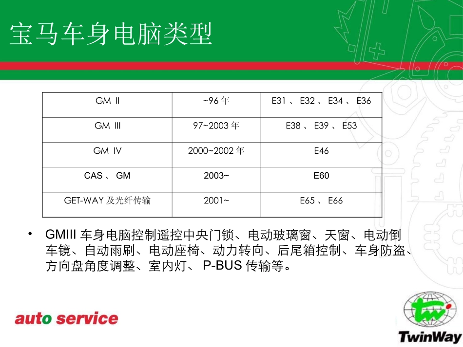 宝马车身控制结构特性_第3页