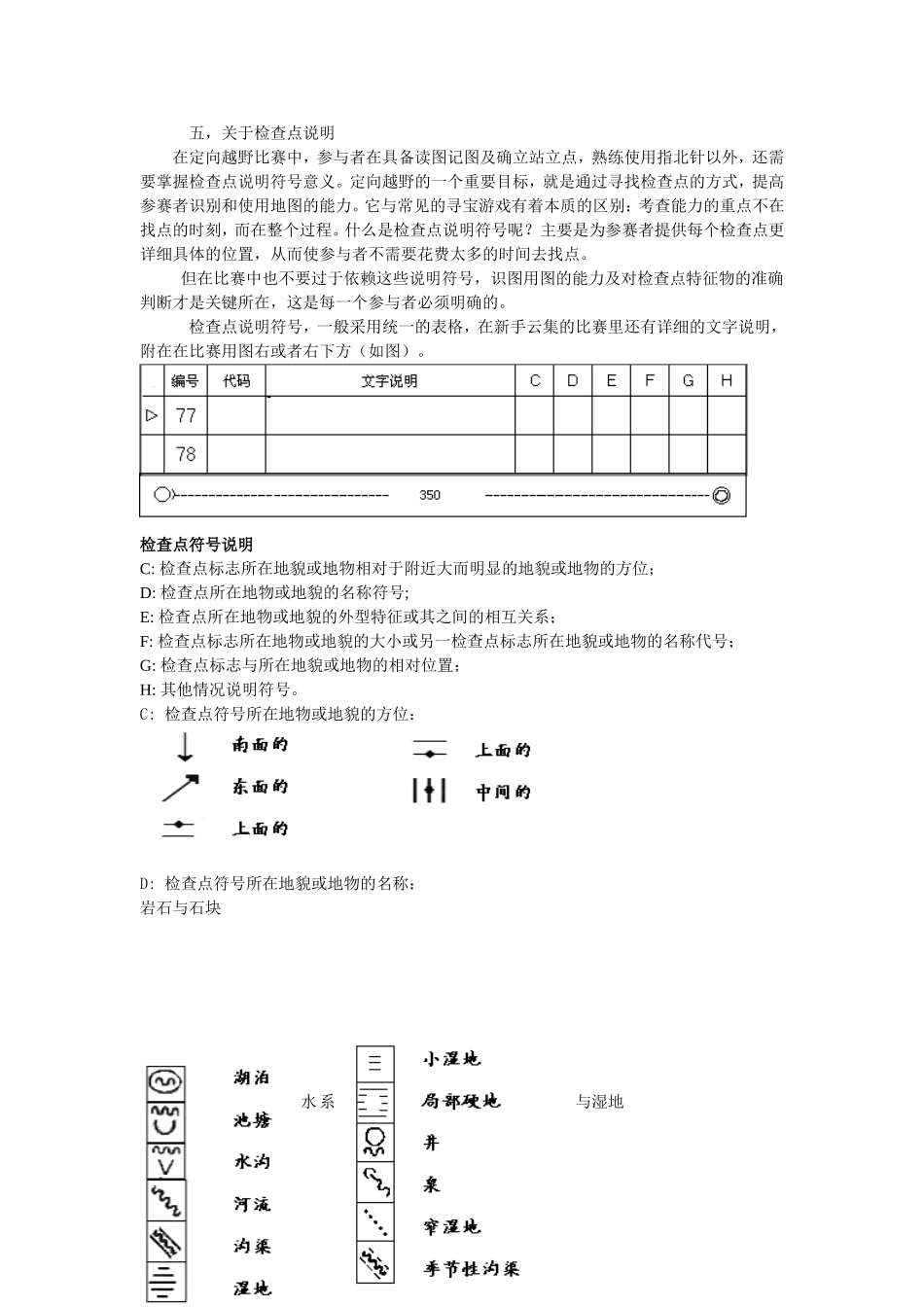 定向越野检查点说明_第1页