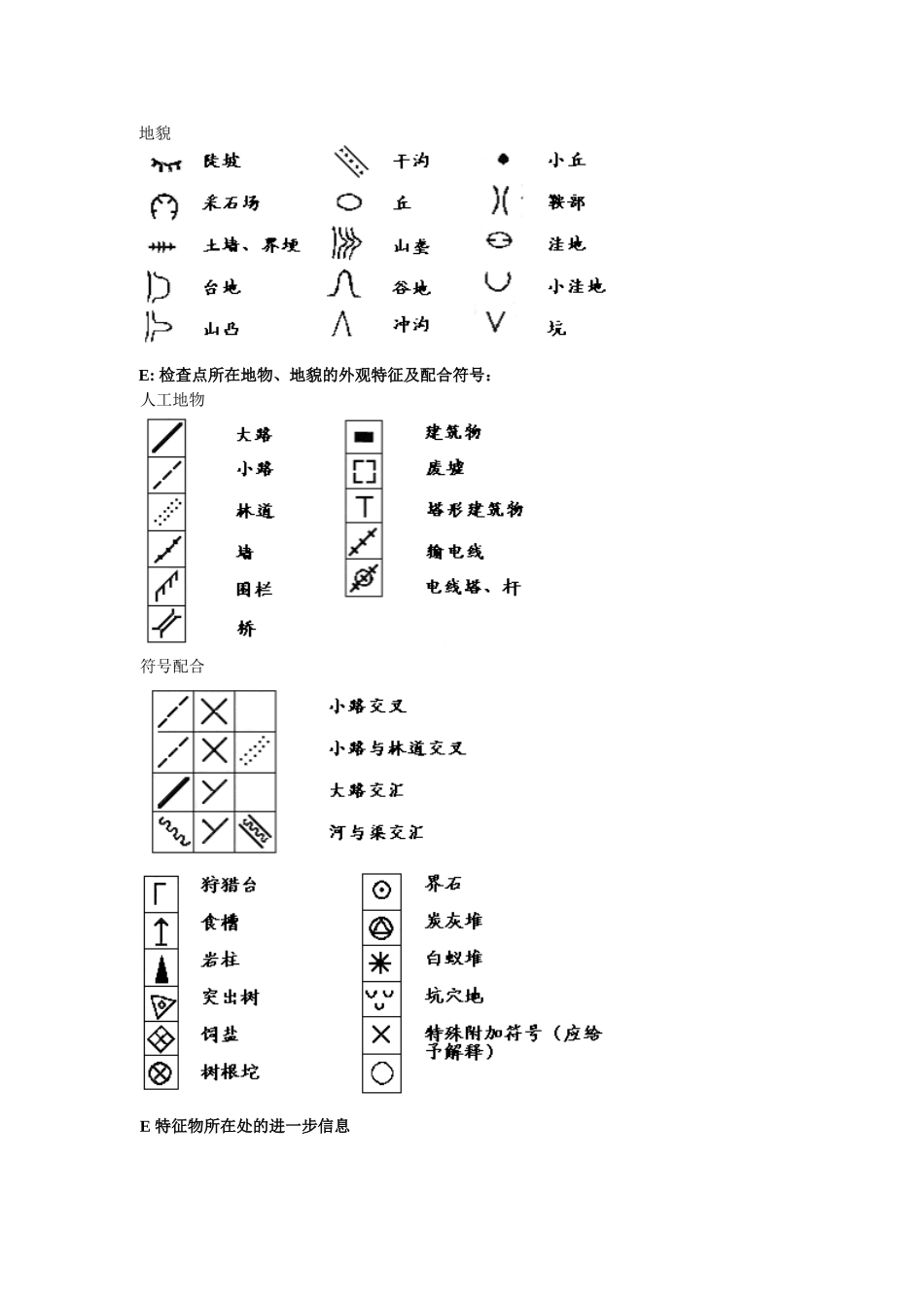 定向越野检查点说明_第2页