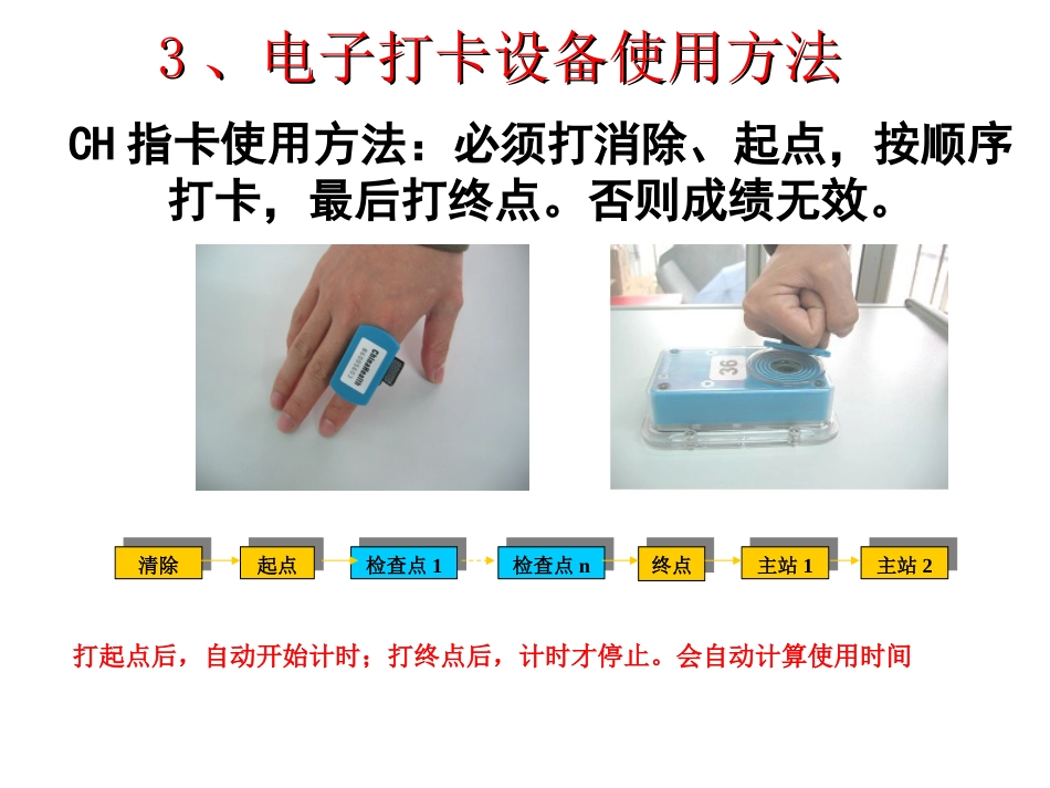 定向运动电子打卡常识_第2页