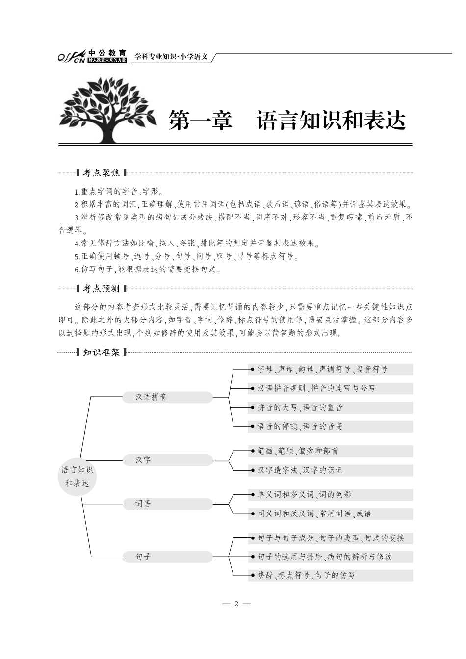 学科专业知识——小学语文_第2页