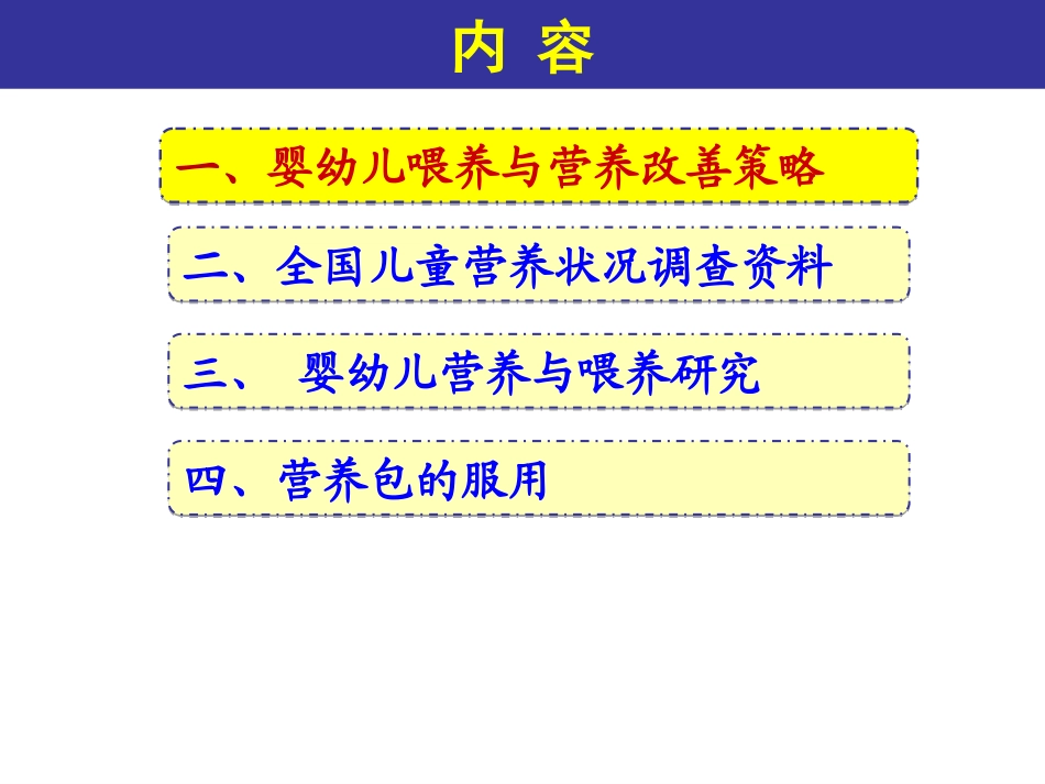 婴幼儿营养与喂养项目儿童早期营养与儿童健康_第2页