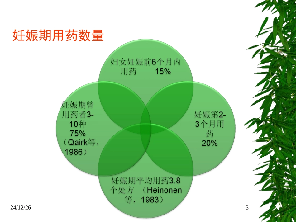 妊娠期合理用药._第3页