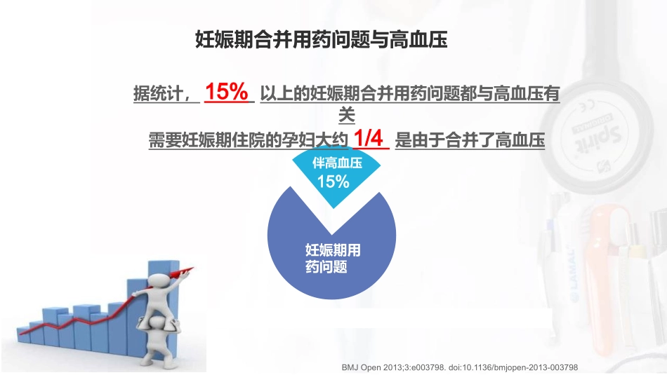 妊娠期和哺乳期高血压用药_第2页