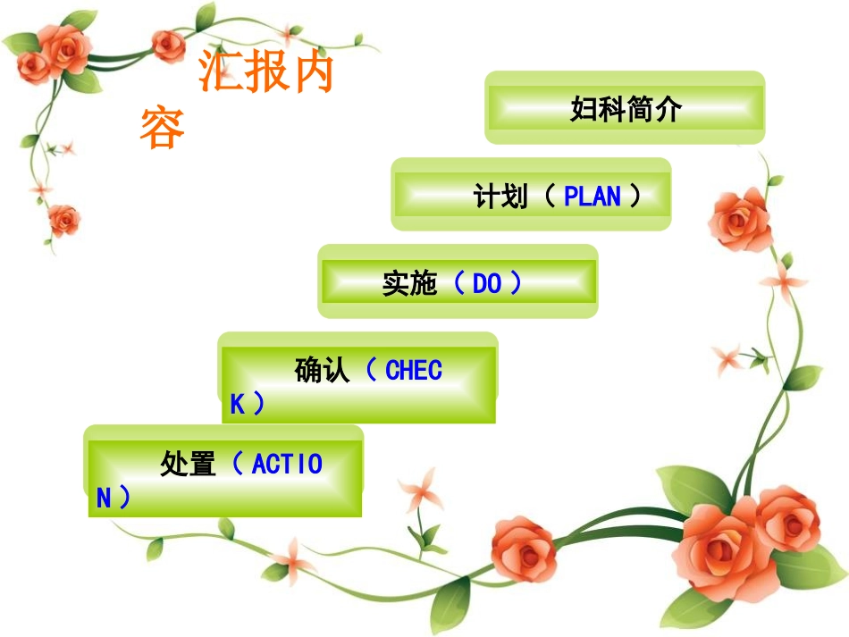 妇科品管圈讲诉_第2页