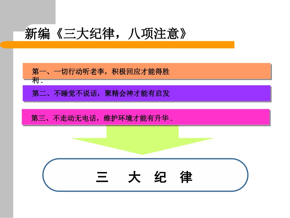 如何让自己实现梦想—走向成功_第3页