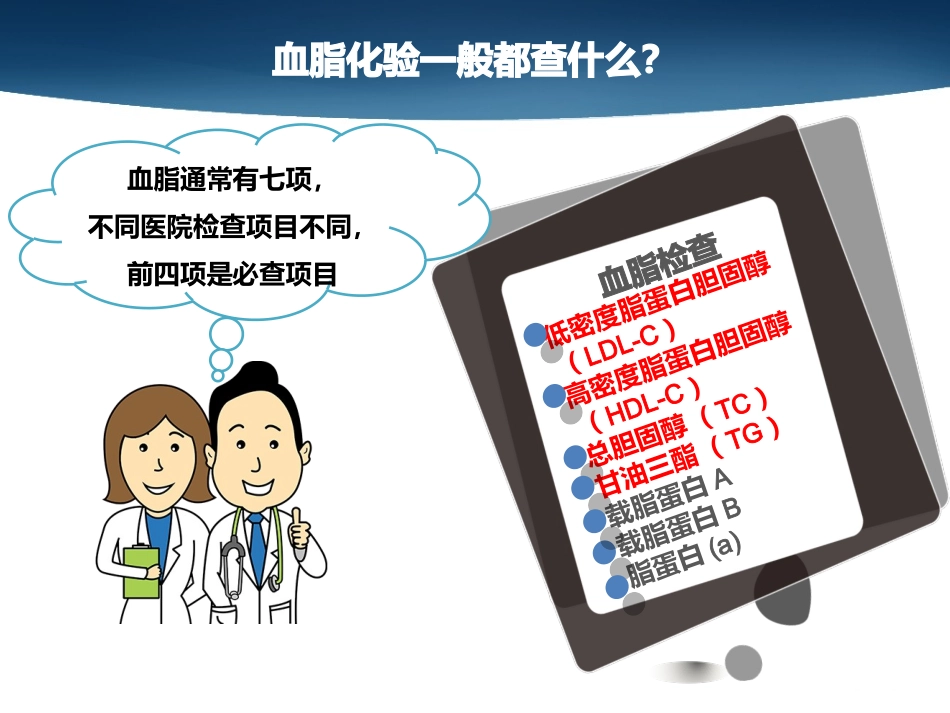 如何看懂血脂化验单？_第3页