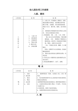 幼儿园各项常规流程