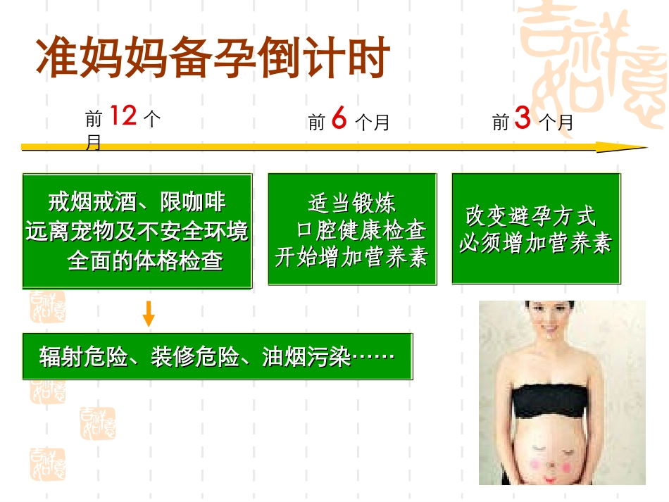 如何生一个健康的宝宝...ppt_第2页