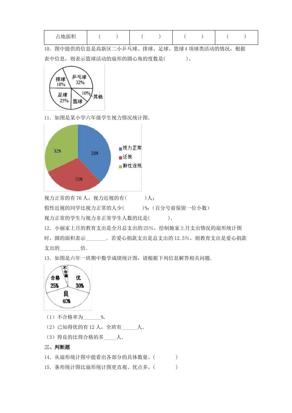 2022022学年六年级下学期数学扇形统计图单元测试_第3页