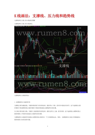 头肩顶形态的形成步骤