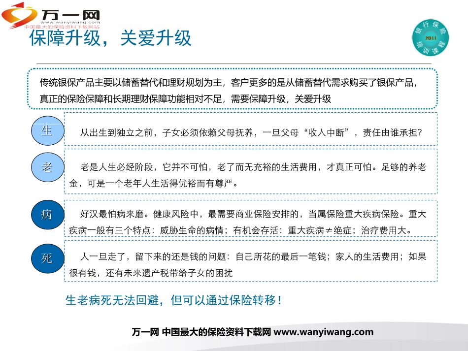 太保银泰人生终身寿险及附加险简介特色目标客户需求17页_第3页
