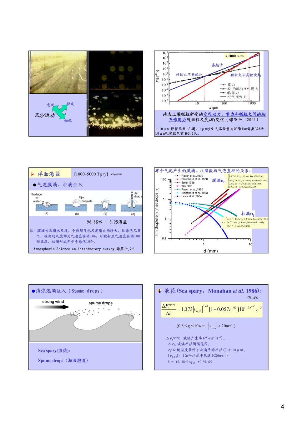大气气溶胶来源与化学特征_第3页