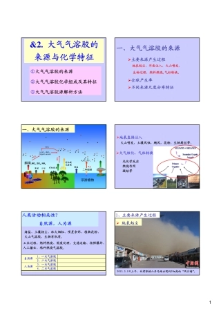 大气气溶胶来源与化学特征