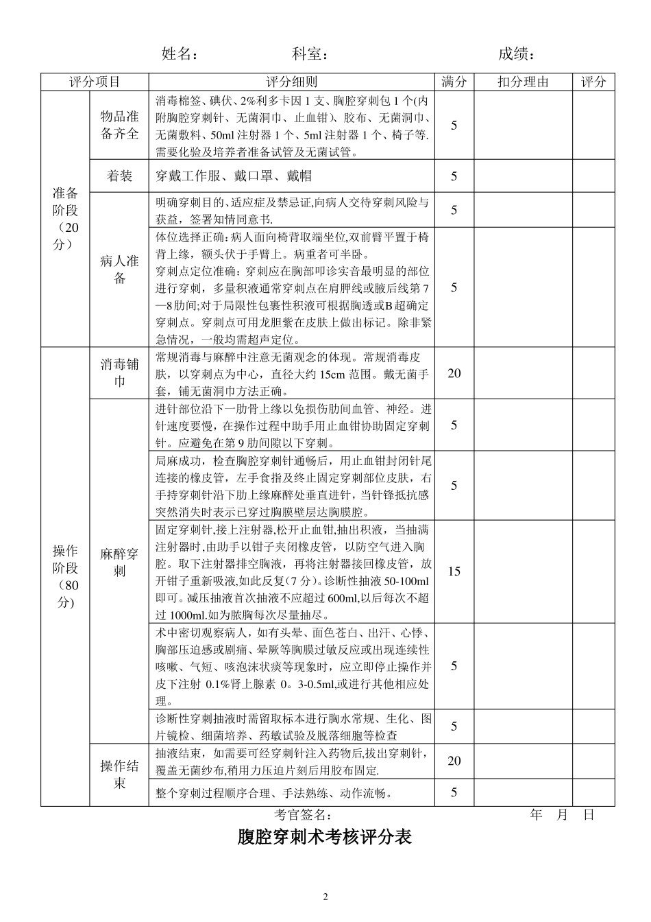 规培结业临床基本技能操作考核评分表_第2页