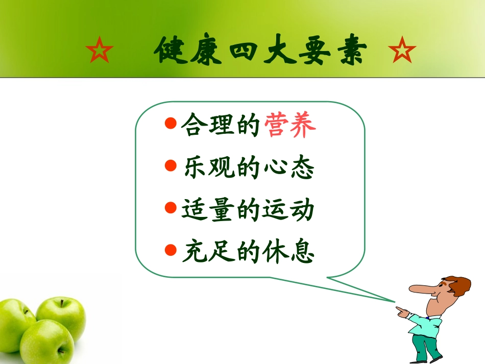 大学生营养与健康_第3页