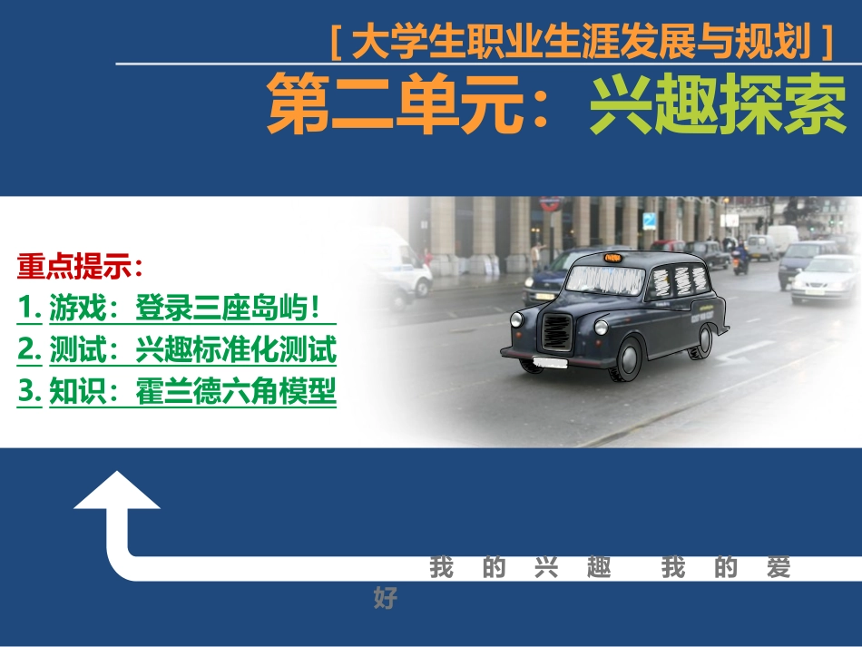 大学生职业生涯规划第二章：兴趣探索_第1页