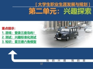 大学生职业生涯规划第二章：兴趣探索