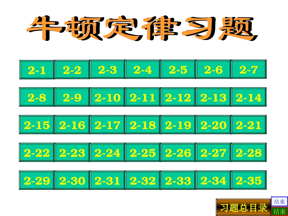 大学物理课件 02牛顿定律习题_第2页