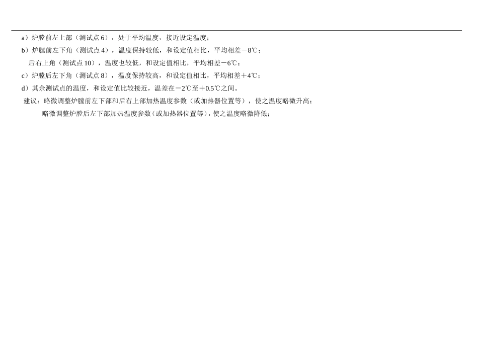 多用炉温度均匀性测量方法_第3页