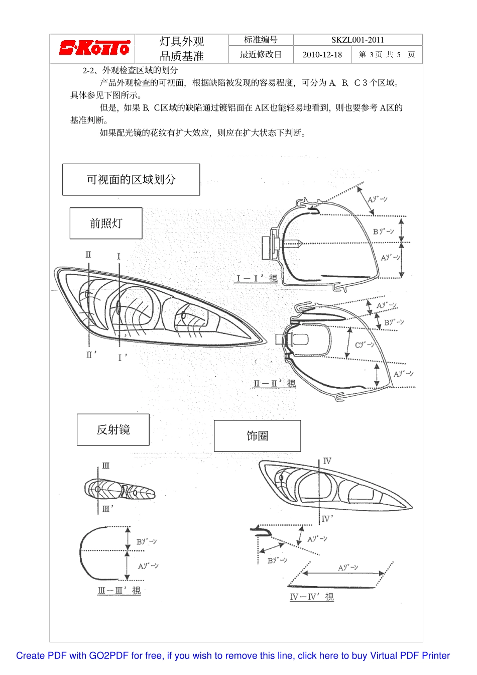 外观检验标准_第3页