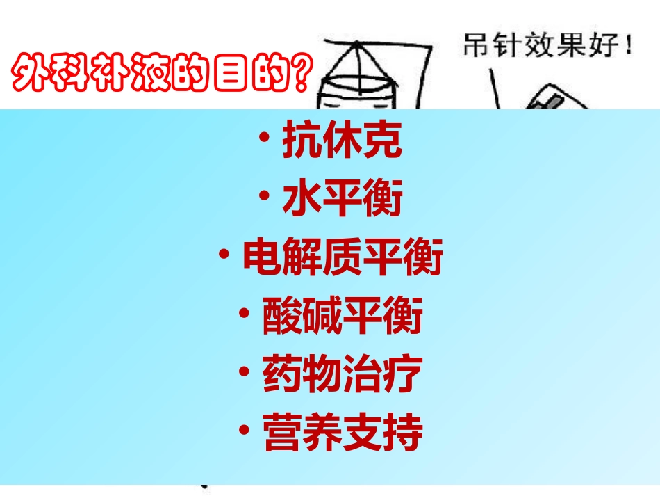 外科补液---副本_第3页