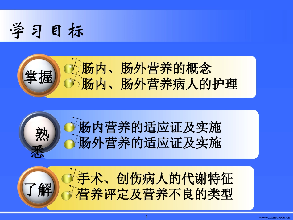 外科营养支持(1.6xs)_第1页