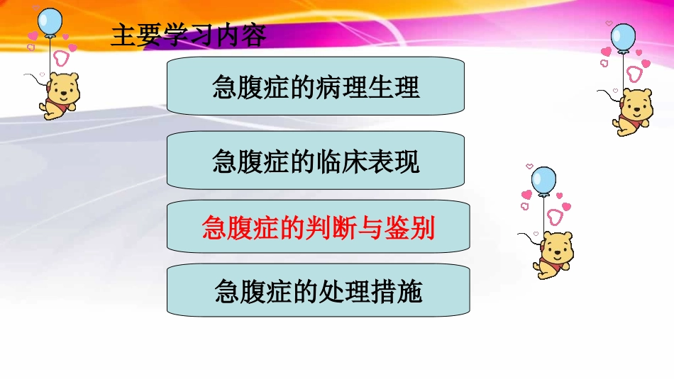 外科急腹症的鉴别和判断_第2页