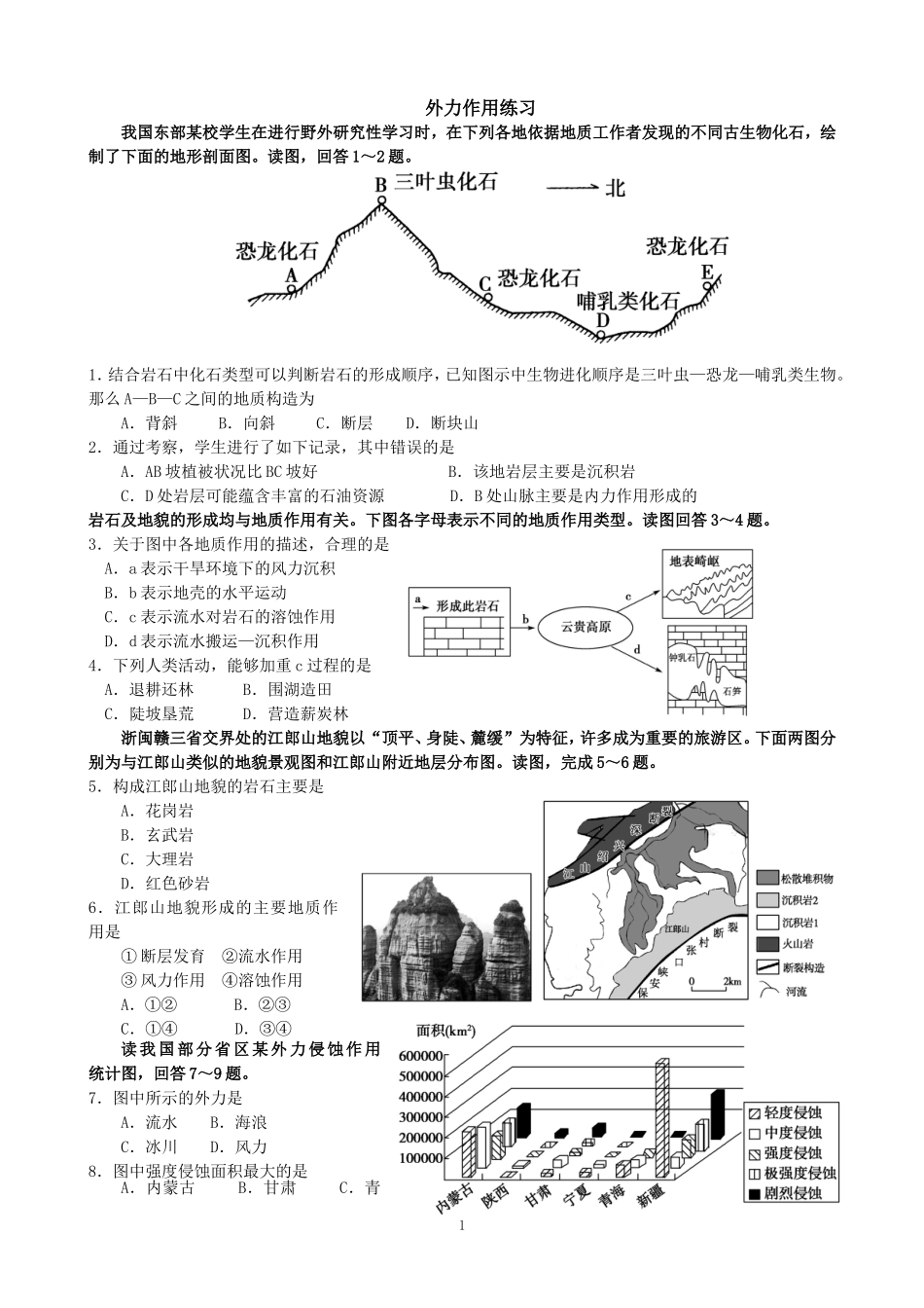 外力作用与地表形态练习_第1页