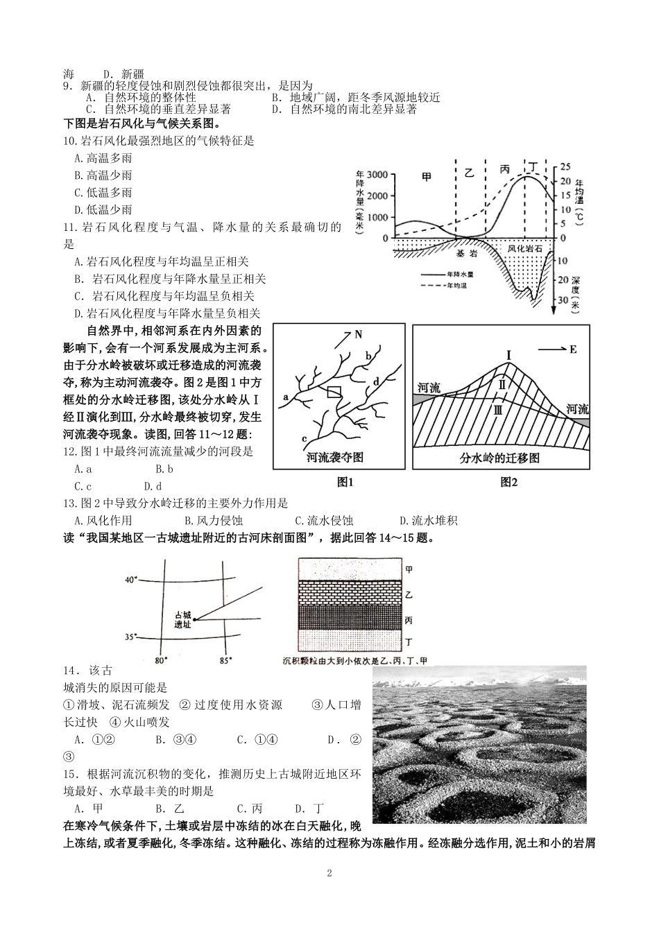外力作用与地表形态练习_第2页