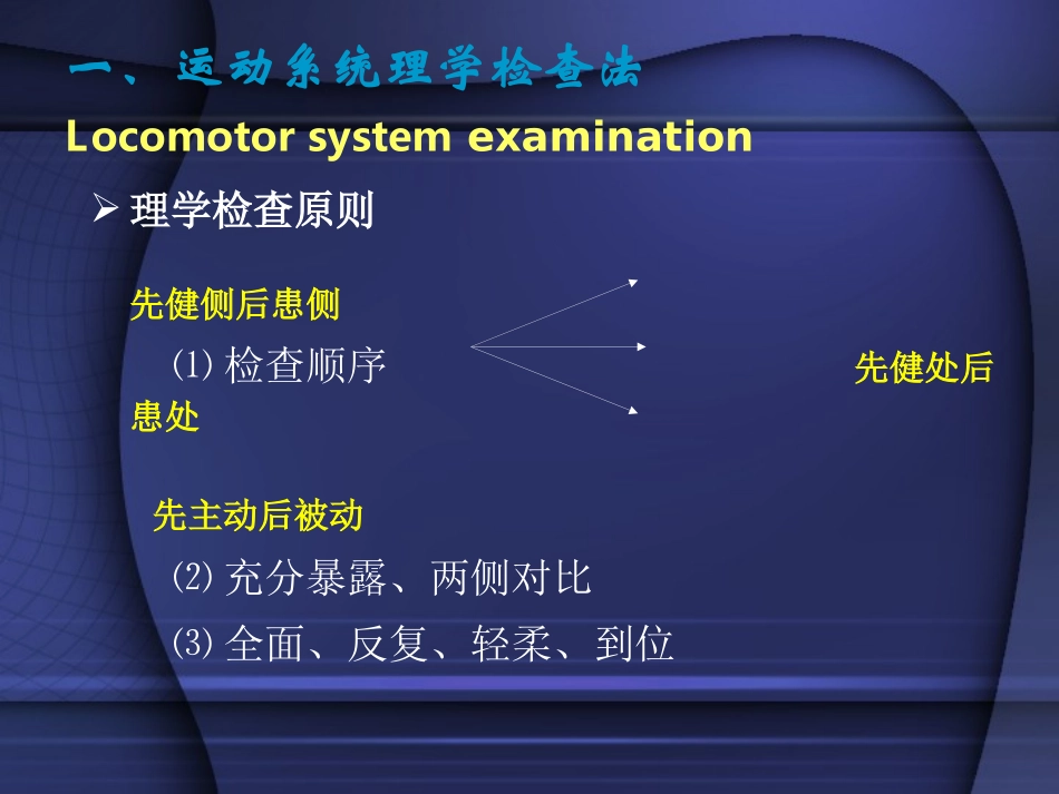 外科-骨科检查与操作_第1页