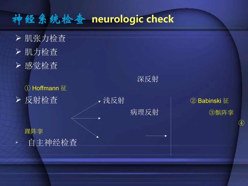 外科-骨科检查与操作_第3页