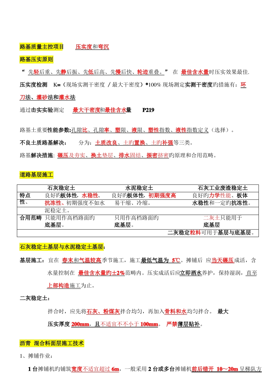 2022年二级建造师政实务复习重点_第3页